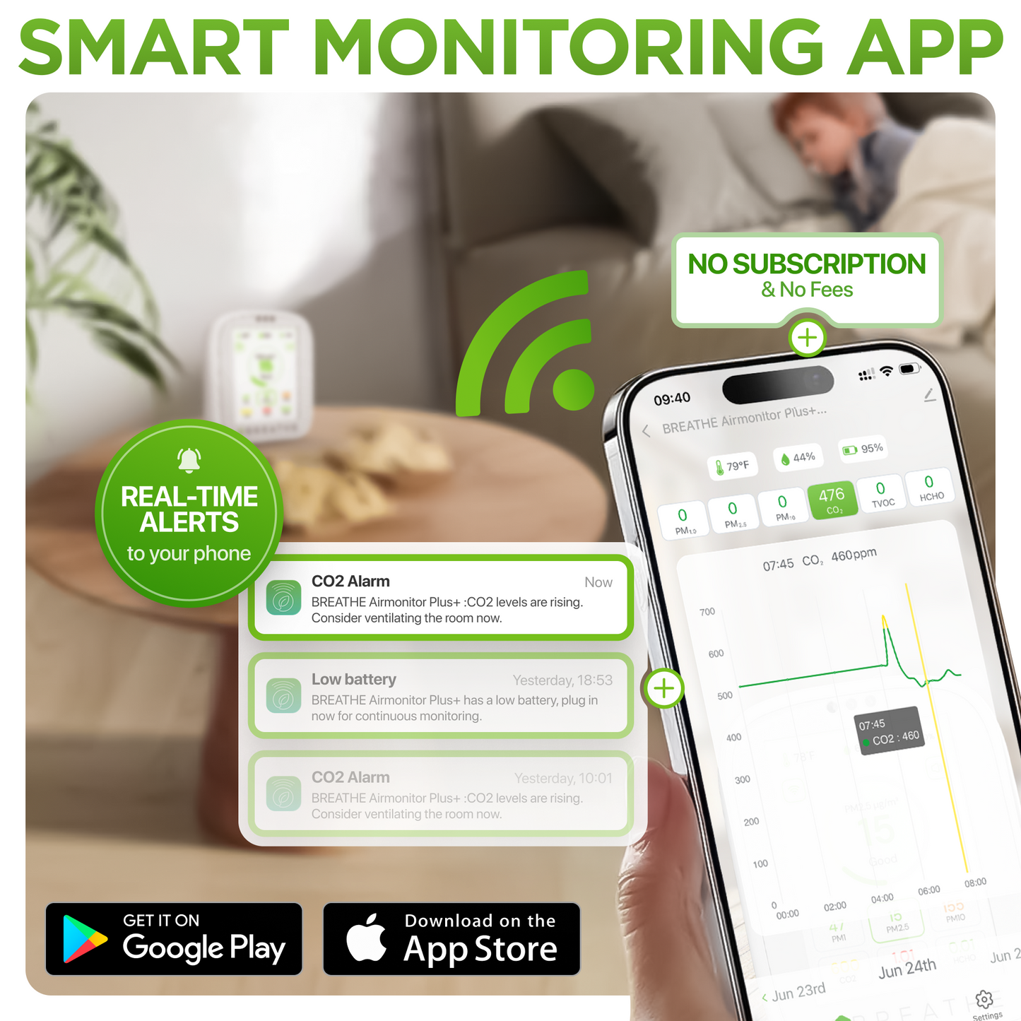 BREATHE Airmonitor Plus