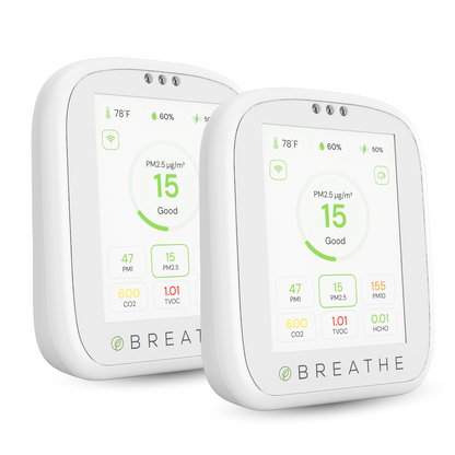 BREATHE Airmonitor Plus