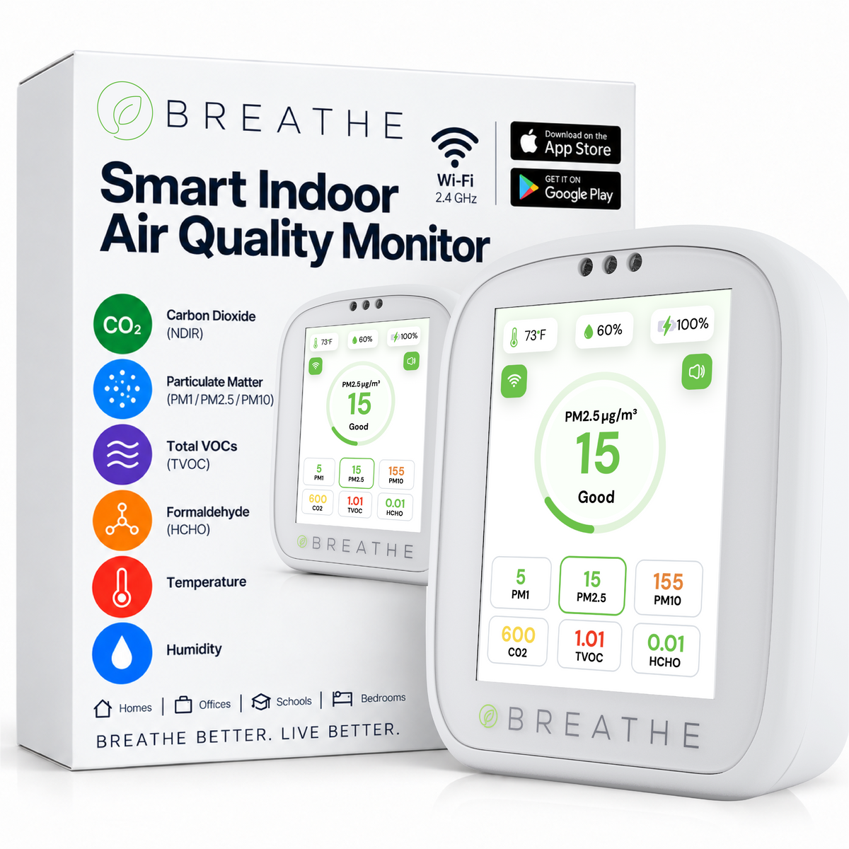 BREATHE Air Quality Monitor - Gen 2