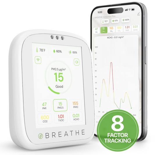BREATHE Airmonitor Plus