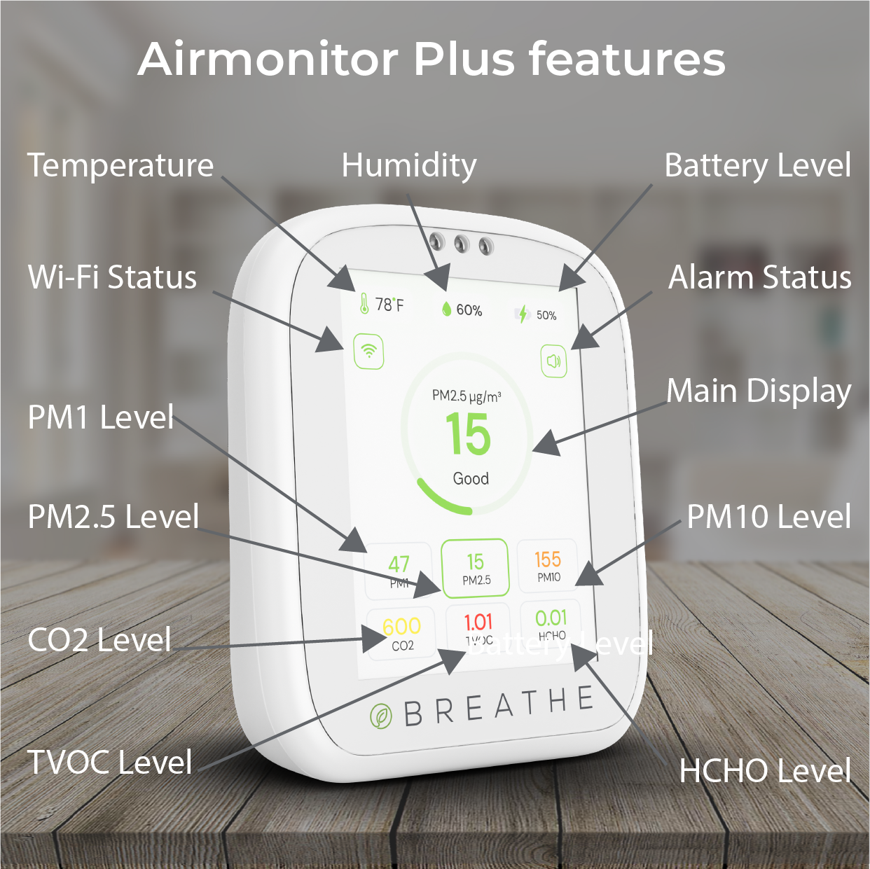 BREATHE Airmonitor Plus Smart Air Quality Monitor