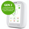 BREATHE Air Quality Monitor - Gen 2