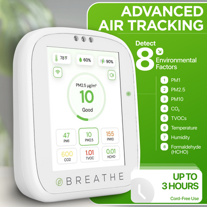BREATHE Airmonitor Plus