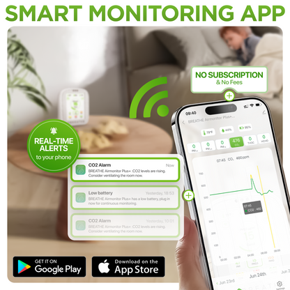 BREATHE Airmonitor Plus