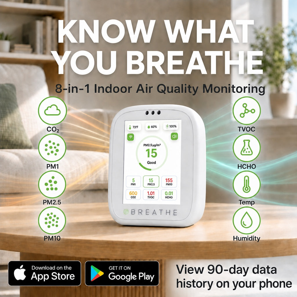 BREATHE Air Quality Monitor - Gen 2