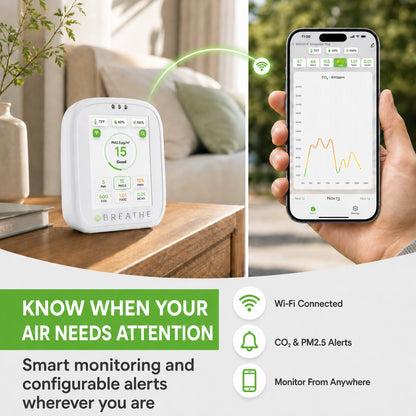 BREATHE Air Quality Monitor - Gen 2