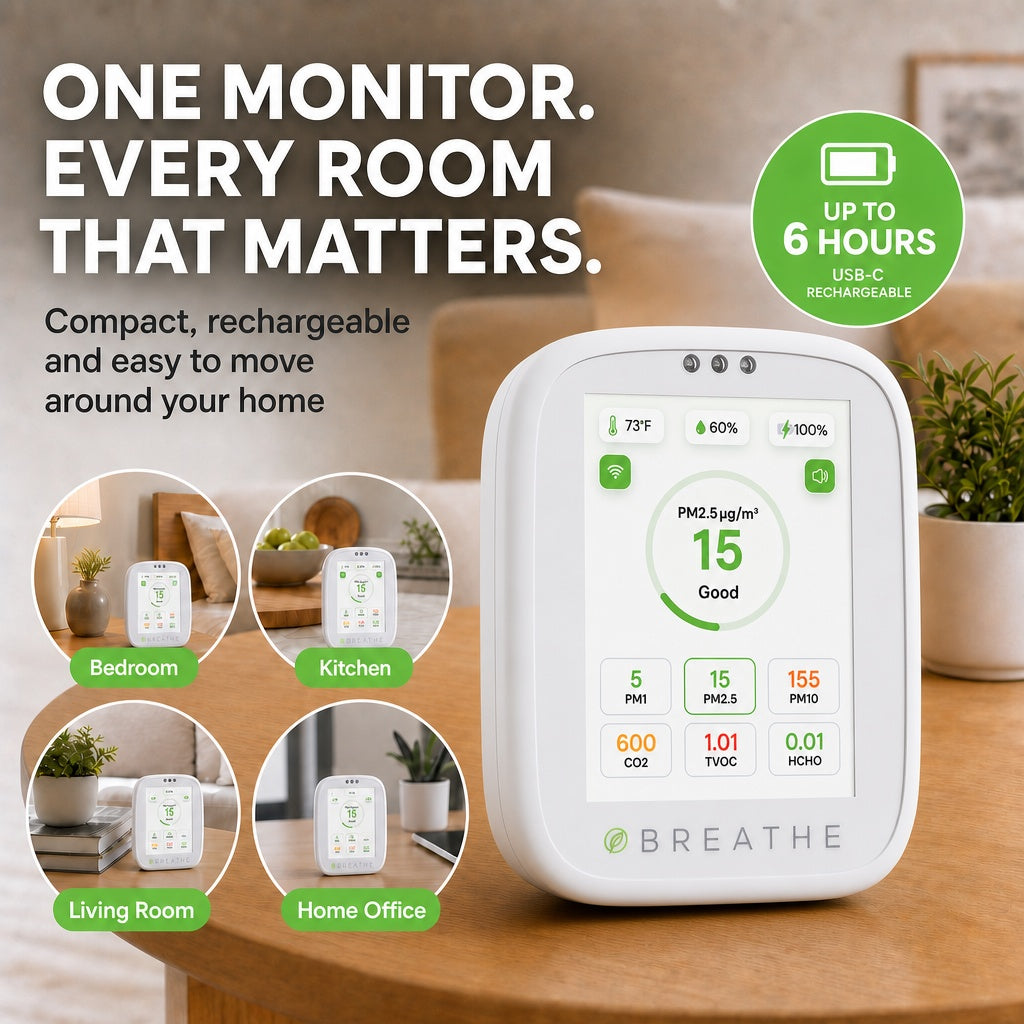 BREATHE Air Quality Monitor - Gen 2