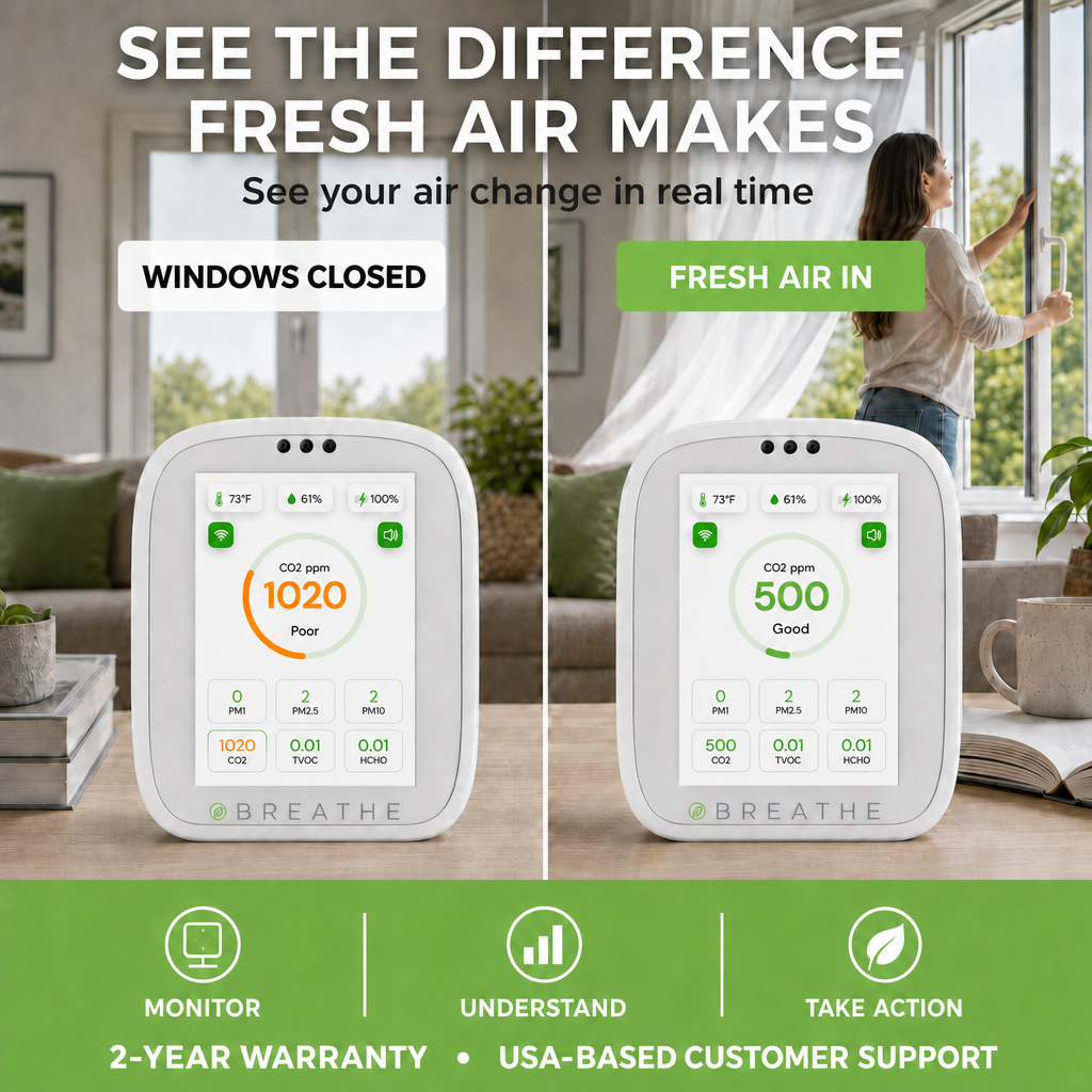 BREATHE Air Quality Monitor - Gen 2